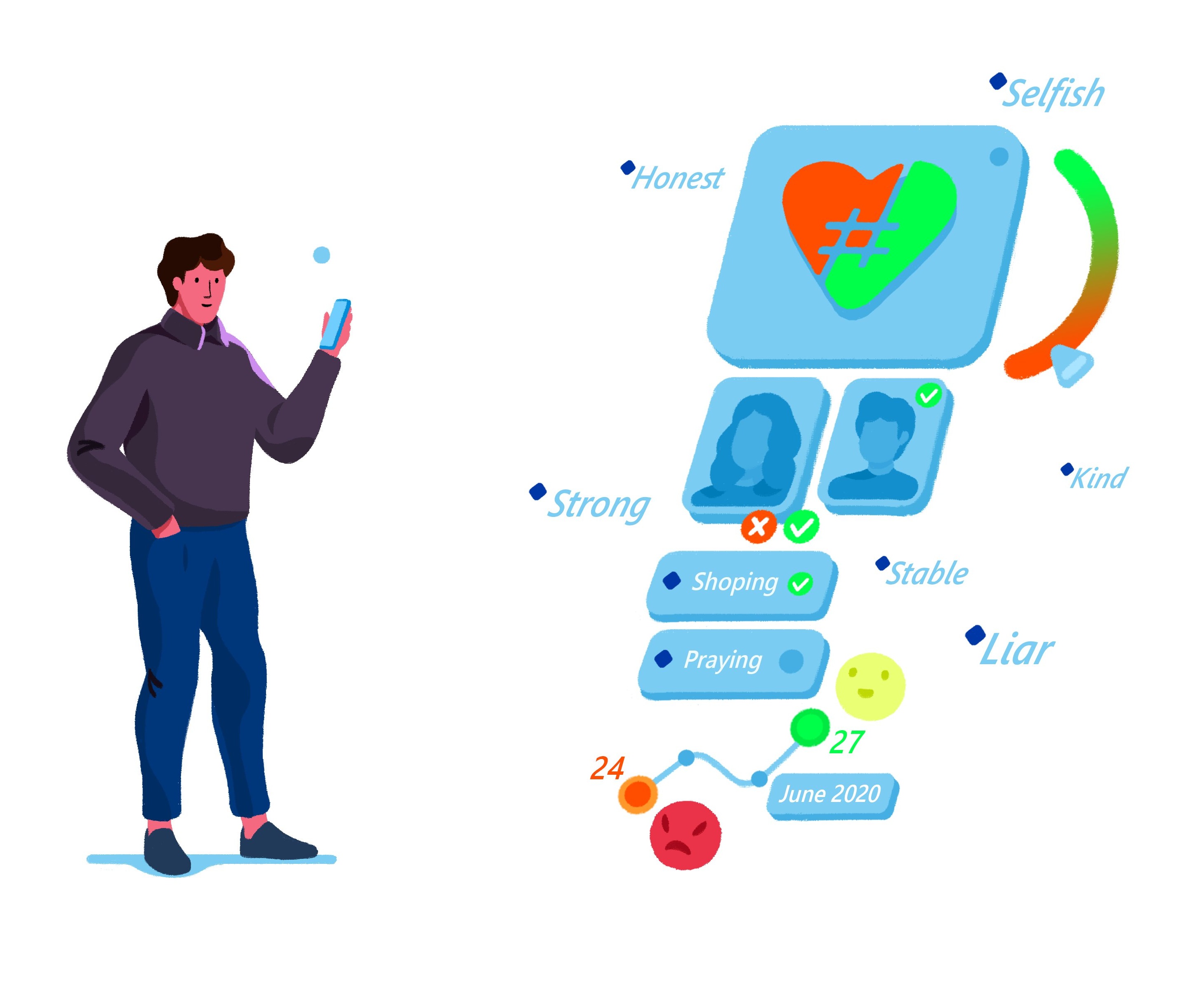 Mirorim hero — behavioral companion for self-awareness