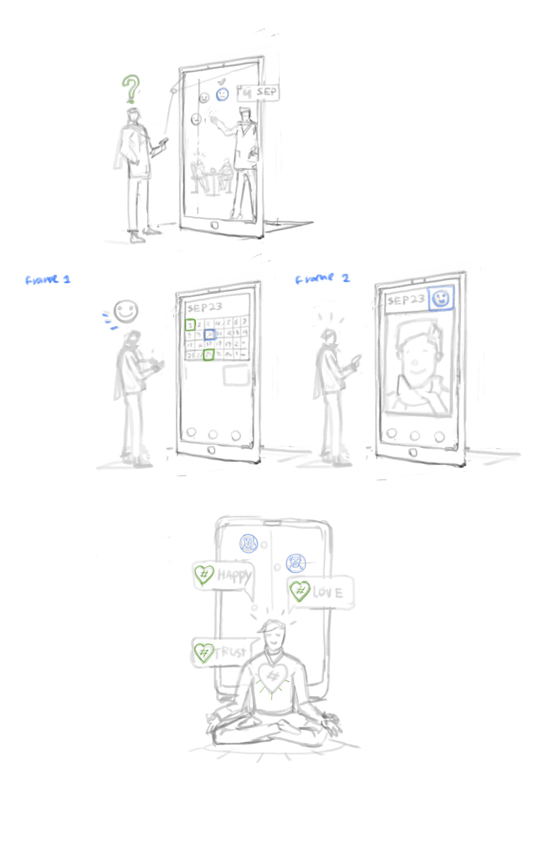 Mirorim onboarding sketch